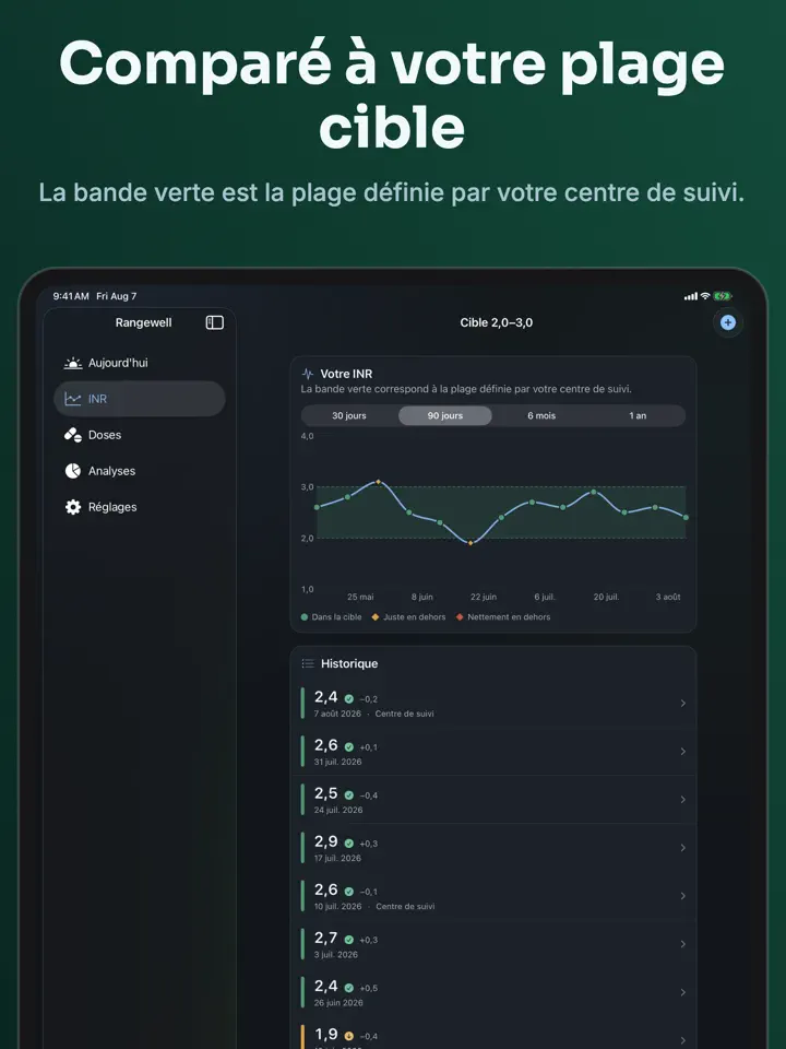 Rangewell sur iPad : capture d’écran 3 sur 7
