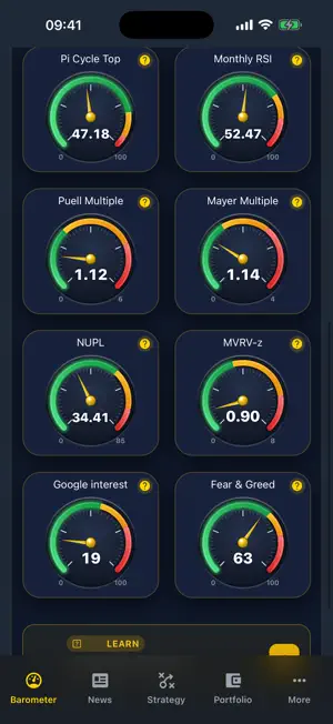 Nakamoto: Bitcoin Barometer screenshot 2