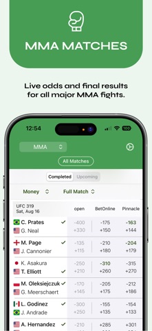 Live Scores and Odds iPhone screenshot