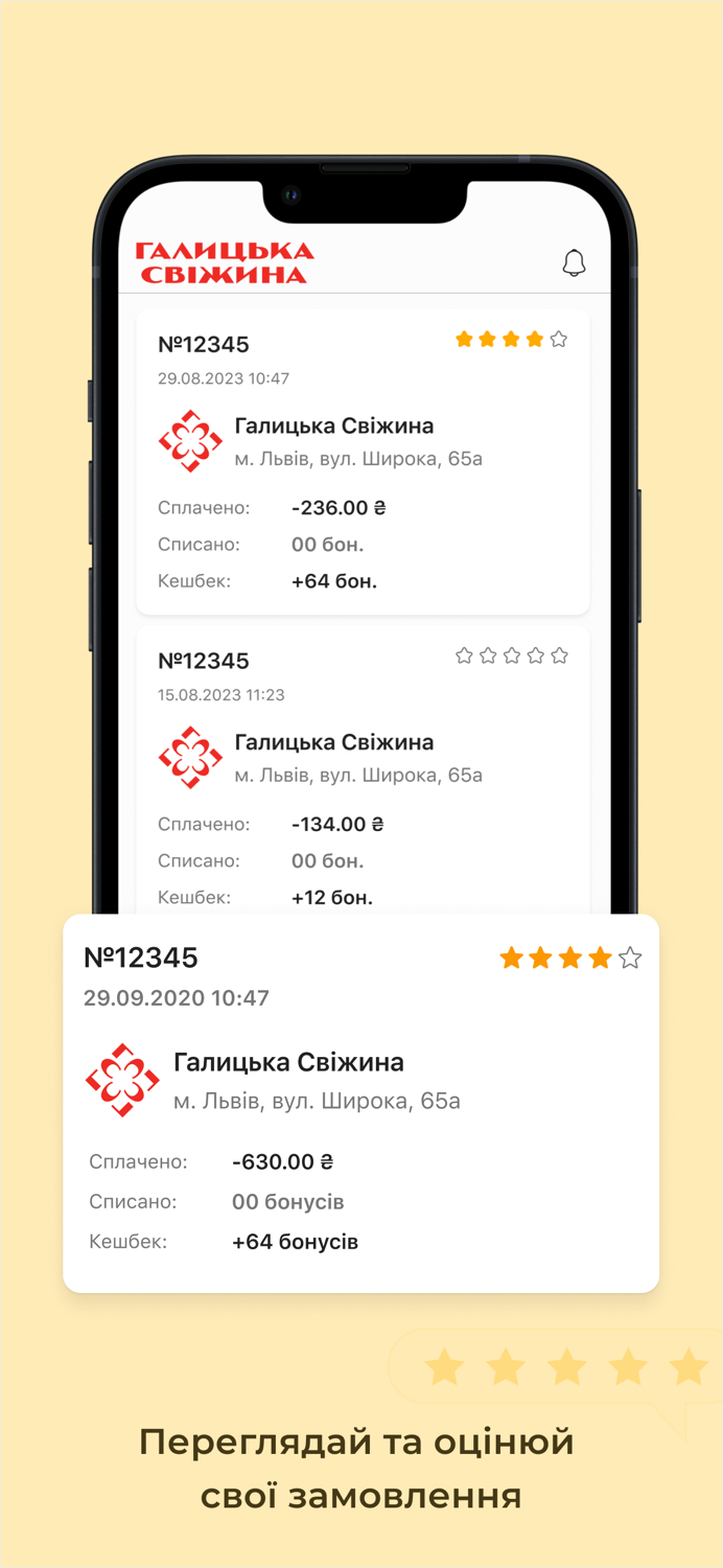 Галицька Свіжина