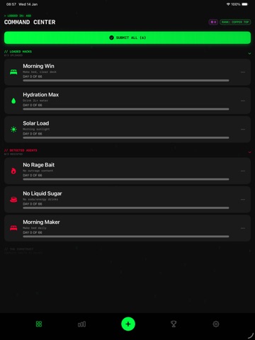 MatrixHabit - Habit Tracker iPad screenshot