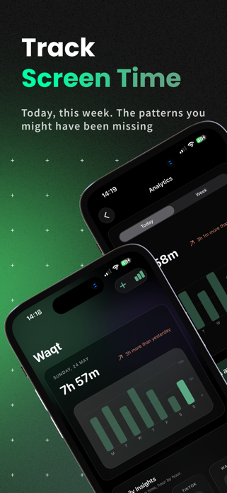 Waqt: Screen Time & Focus Screenshot 1 of 7