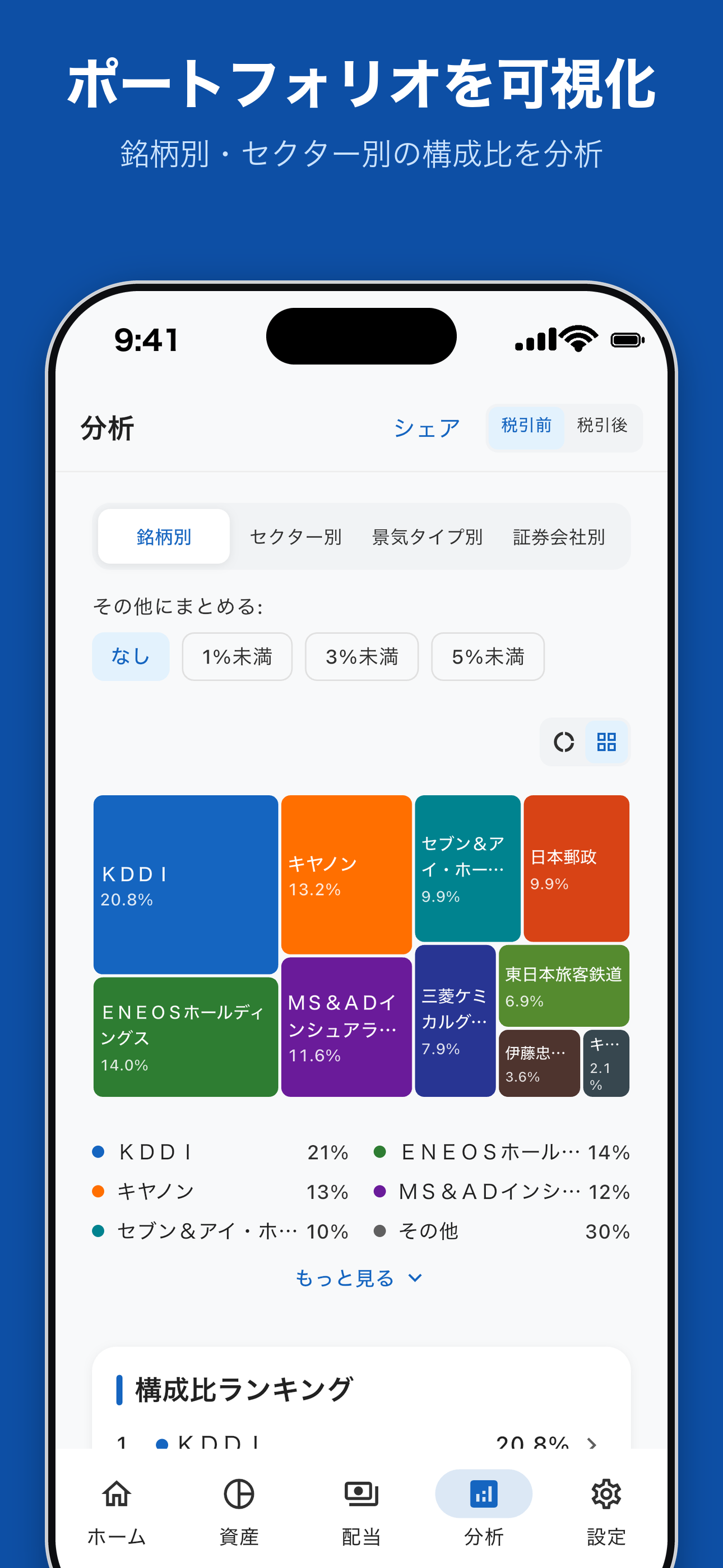 配当管理・配当金・高配当株・NISA・米国株　配当プラス screenshot 3