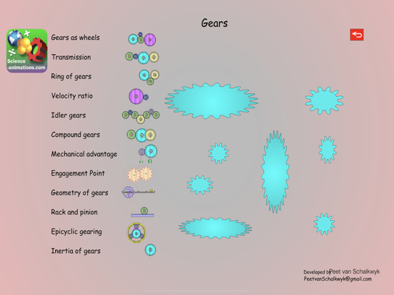 Screenshot #5 pour College Engineering Science