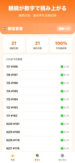 Capture d'écran de 朝活宣言 sur iPhone 5