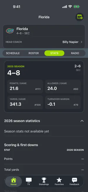 Florida Football Schedules screenshot 4