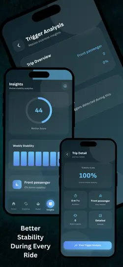 Capture d'écran de RideCalm: Car Sickness Control sur iPhone 6