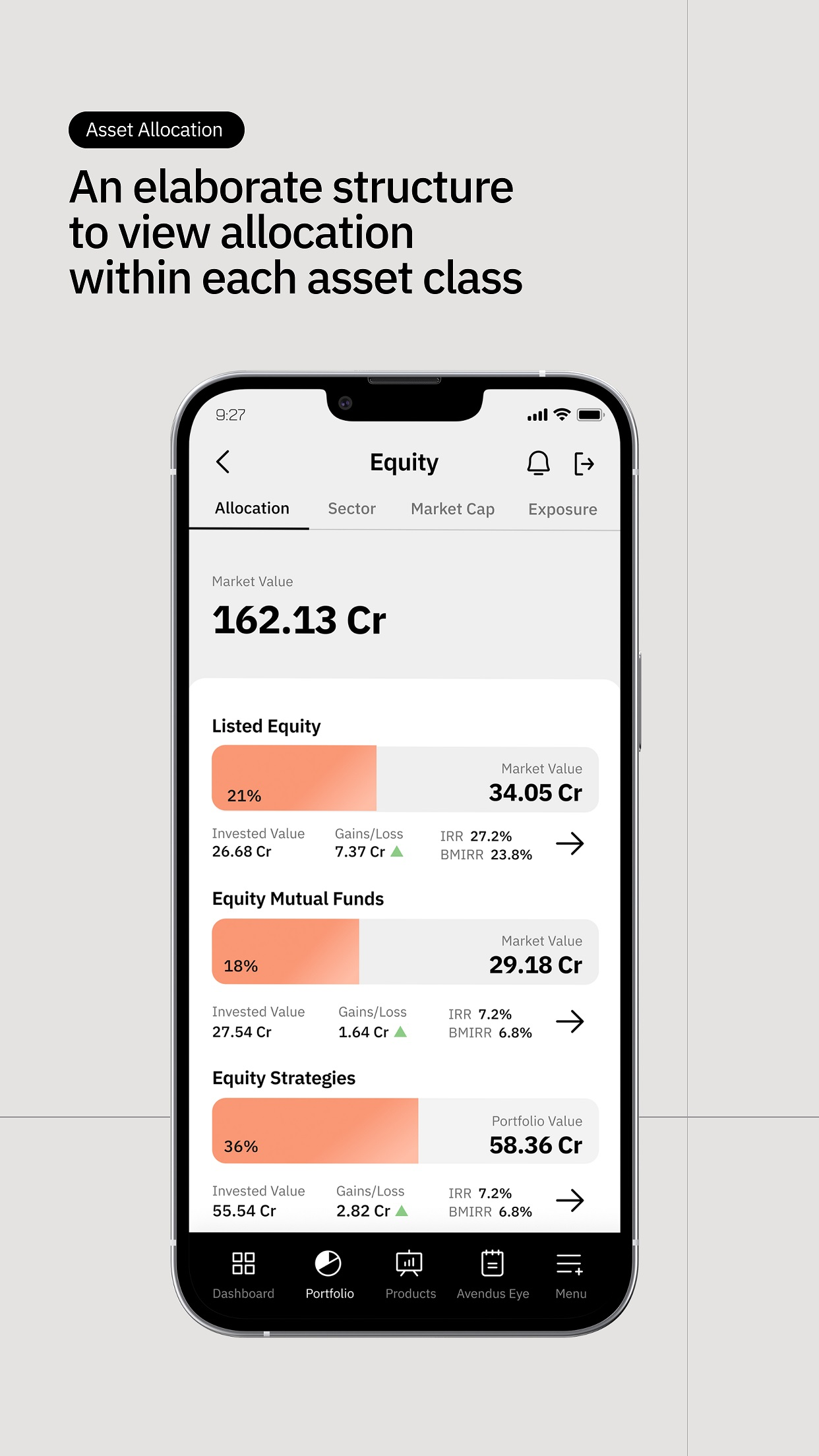 Avendus Wealth