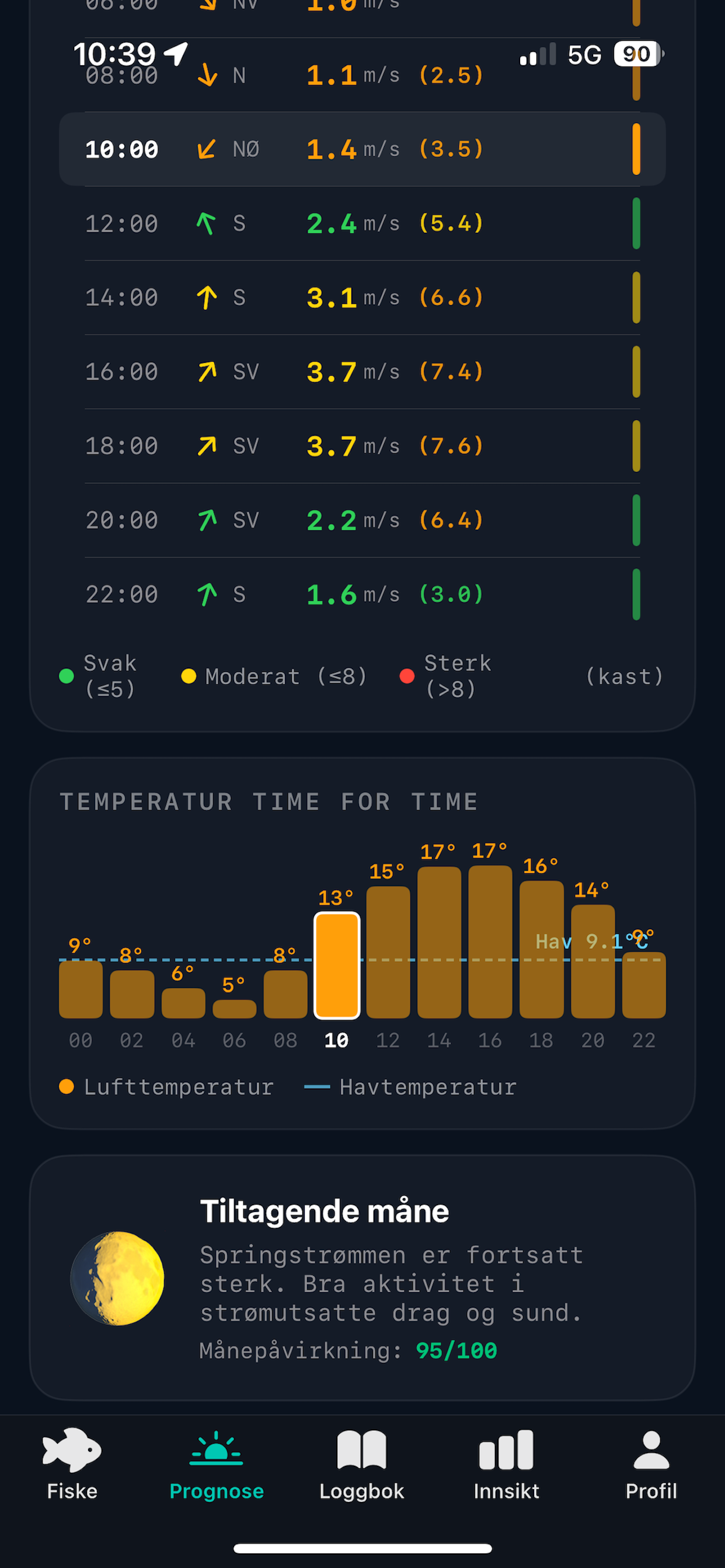Napp - Fisk smartere screenshot 8