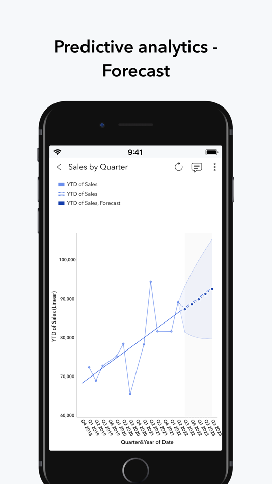 #4. ManageEngine Analytics Plus (iOS) Podle: Zoho Corporation