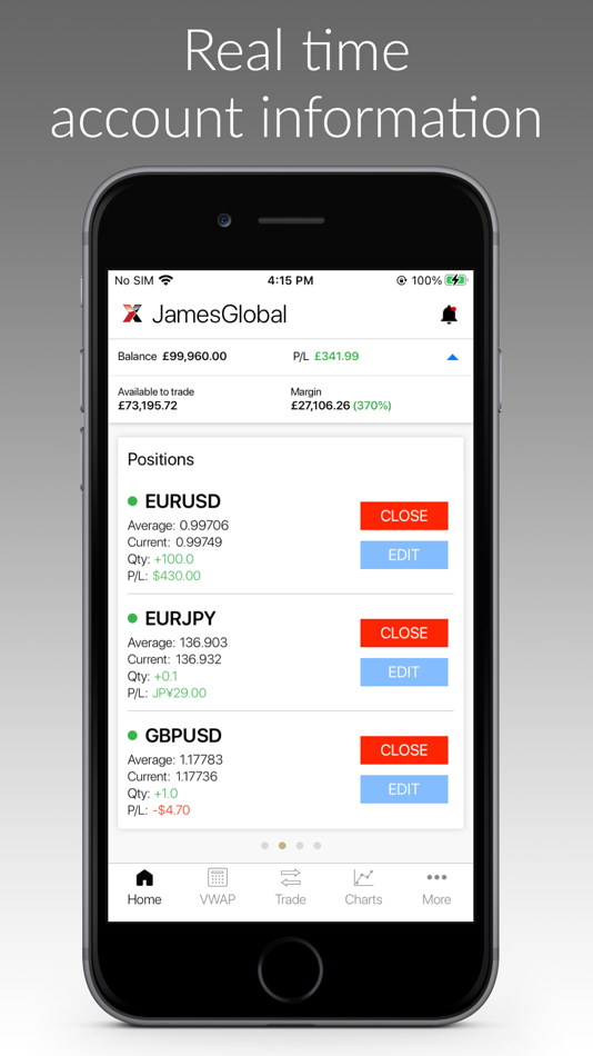 #4. LMAX Global Trading (iOS) 由: LMAX BROKER LIMITED
