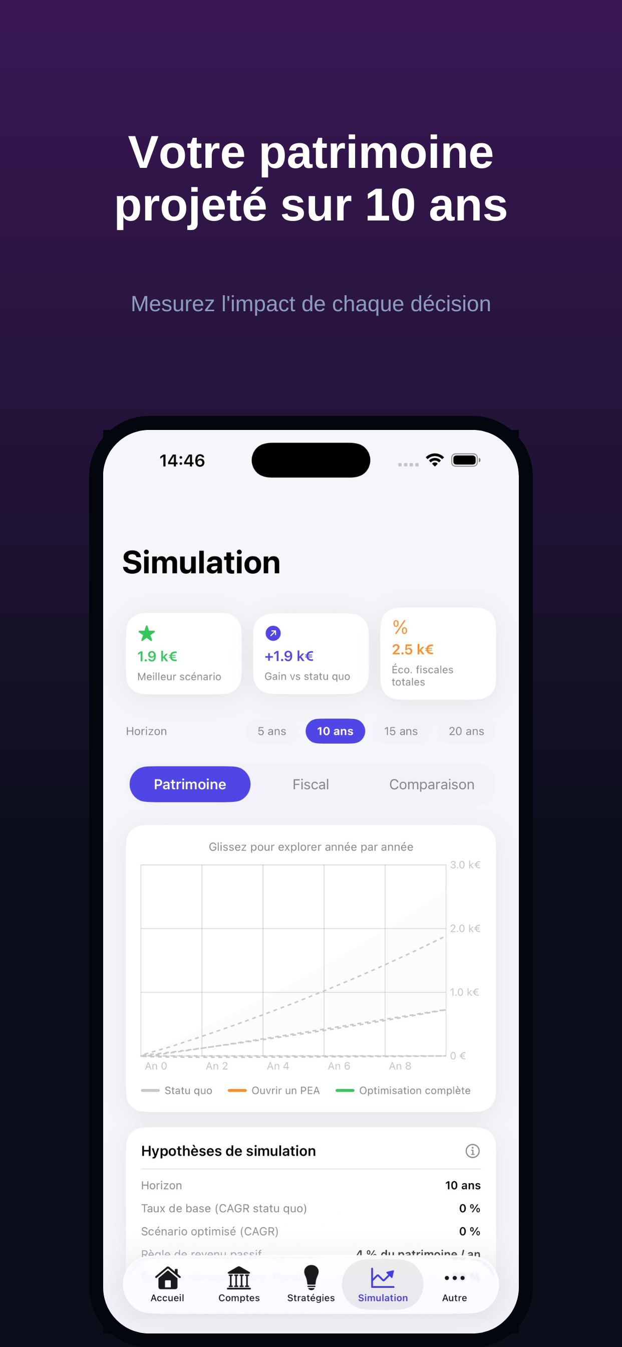 Coco Finance
