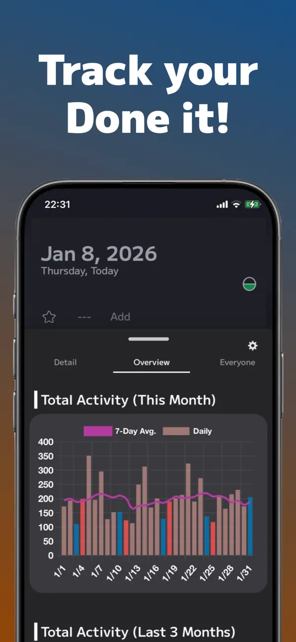 #3. OnefuncPlan: Task Planner (iOS) Ved: Masaru Kondo