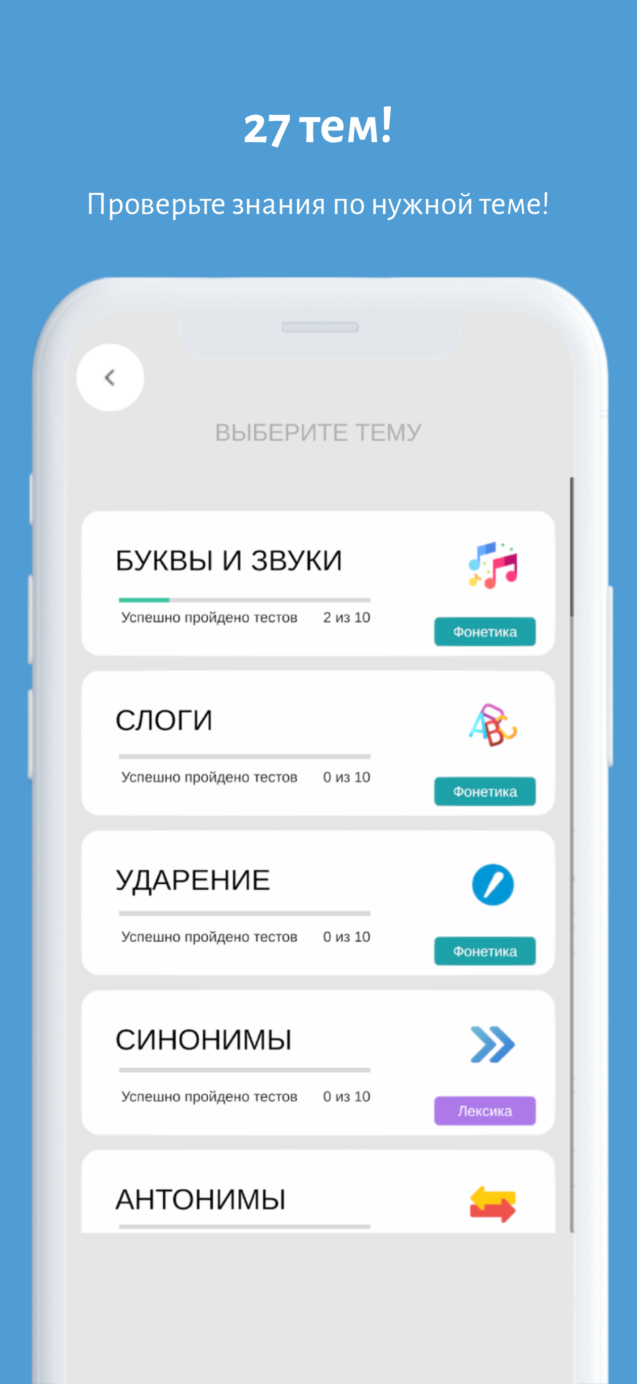 Тесты по русскому языку