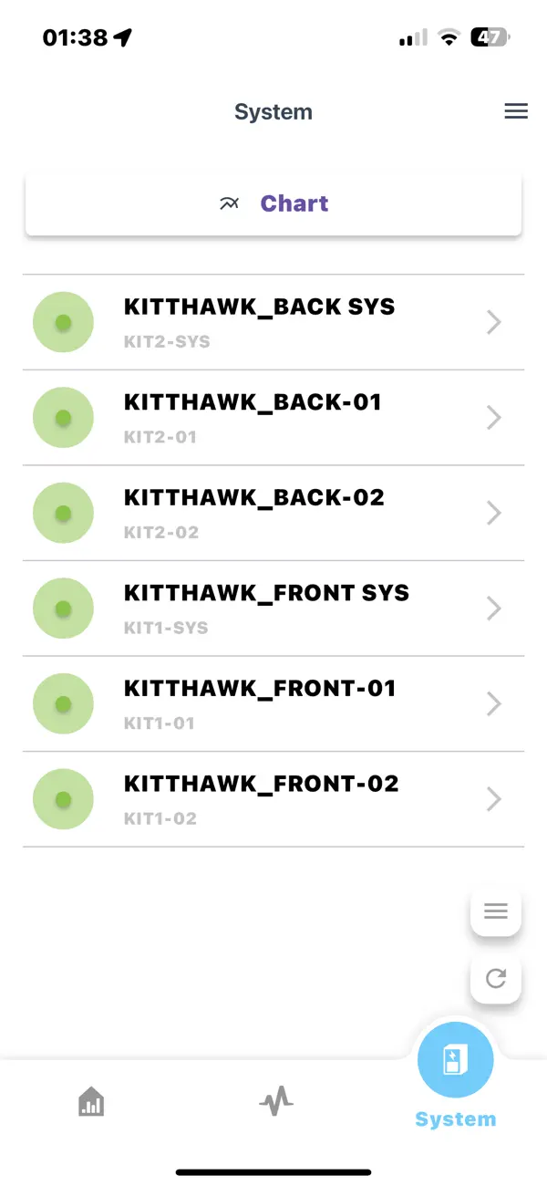 #4. aiMacs Mobile (iOS) Ved: EPC Energy