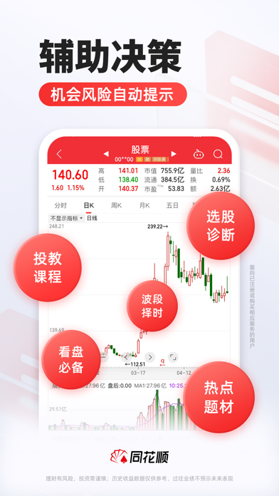 Screenshot #2 pour 同花顺-炒股、股票
