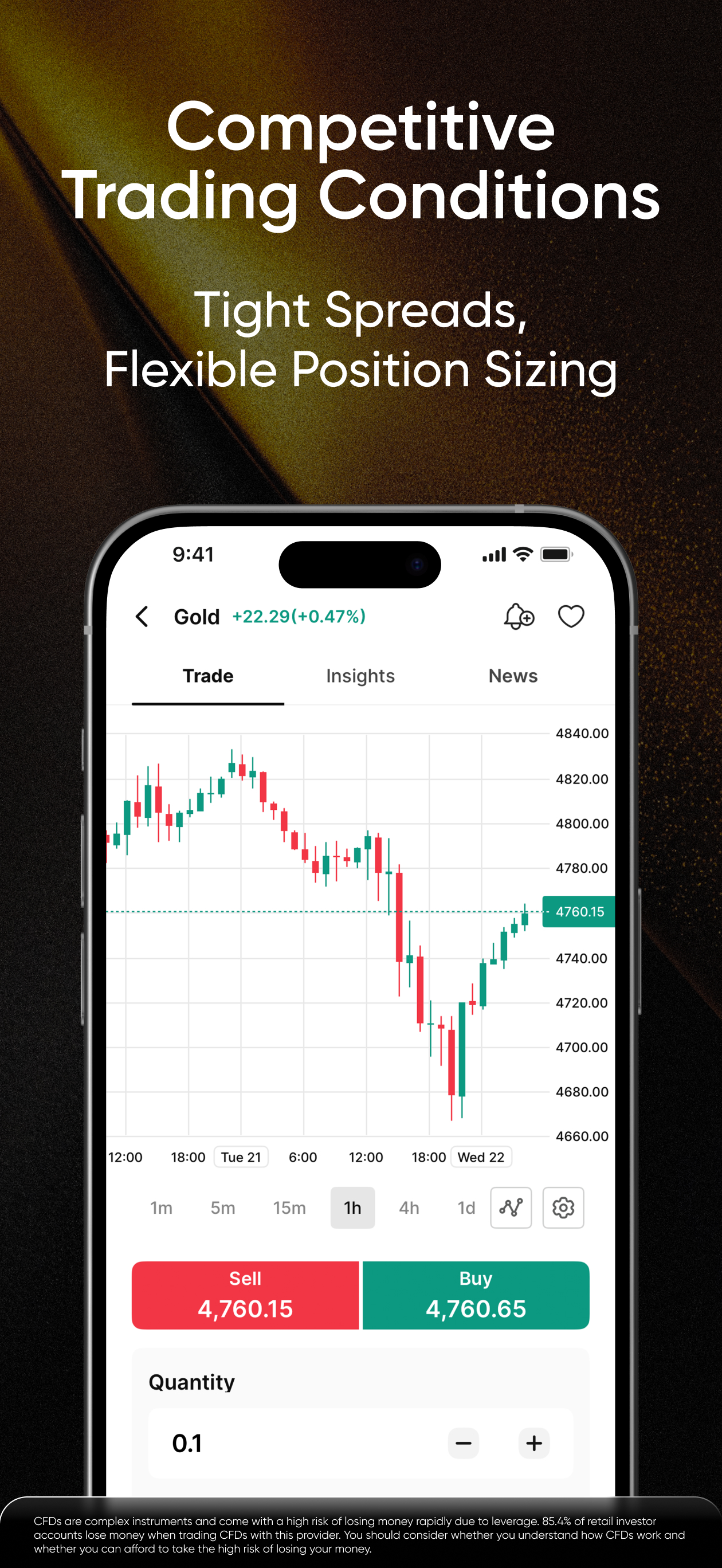 markets.com - Trading platform screenshot 4