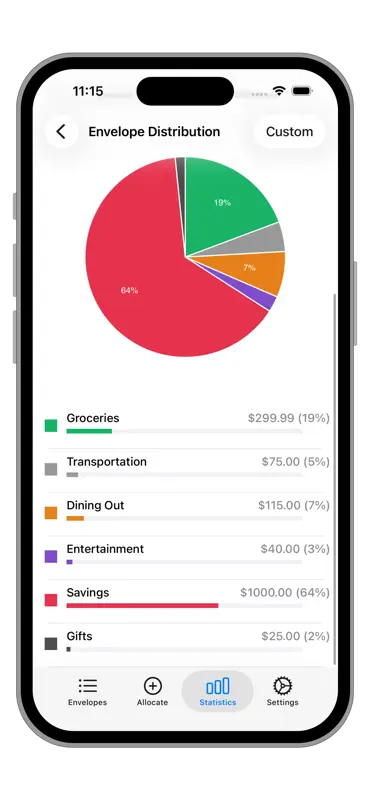 Cash Envelopes-Budget Tracker screenshot 2 of 8