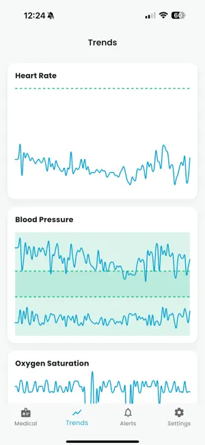 Gcare Bracelet screenshot 1