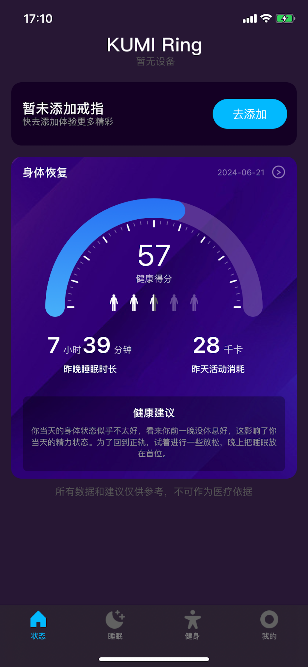KUMI Ring