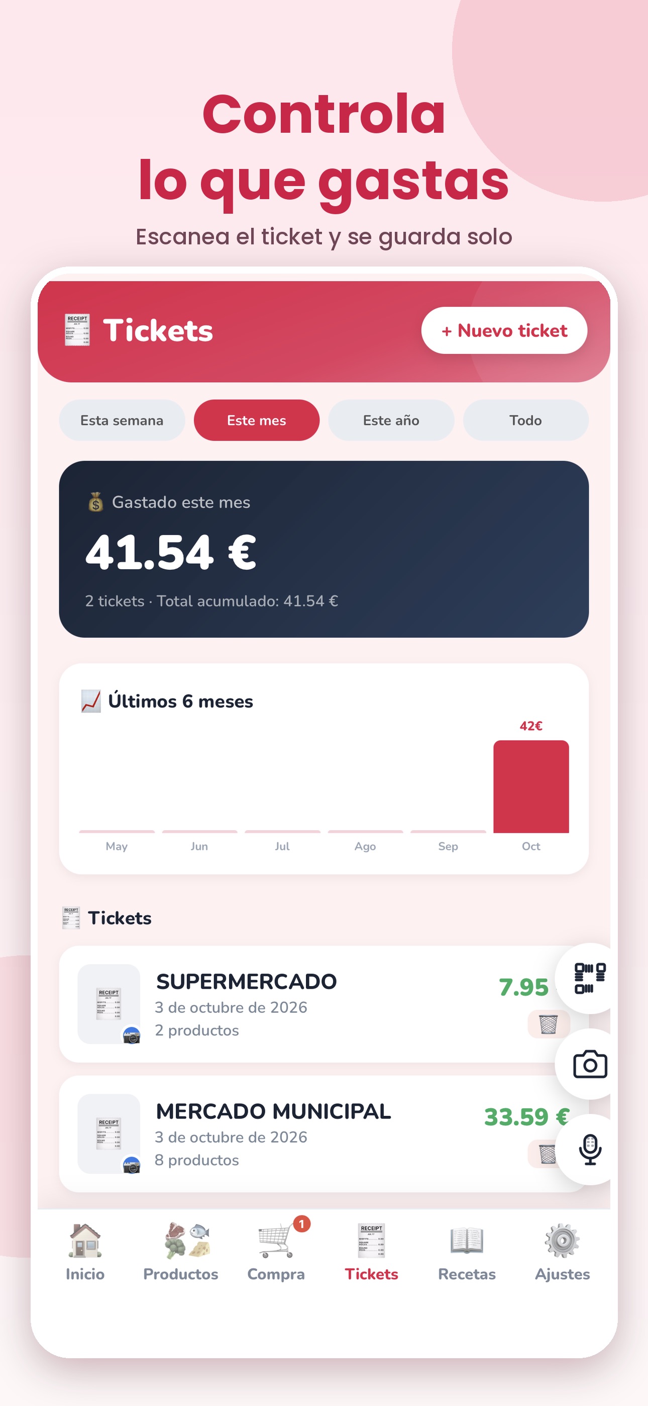 Screenshot 4 of Myfridly: Despensa y Nevera