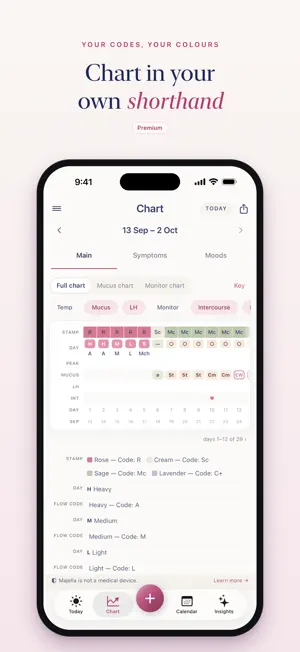 Majella: NFP & Period Tracker screenshot 3