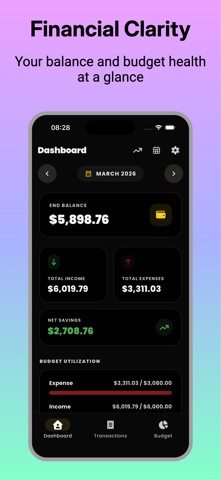 Thrtie Screenshot 2 of 5