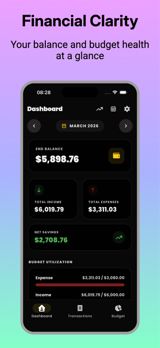 Thrtie Screenshot 2 of 5