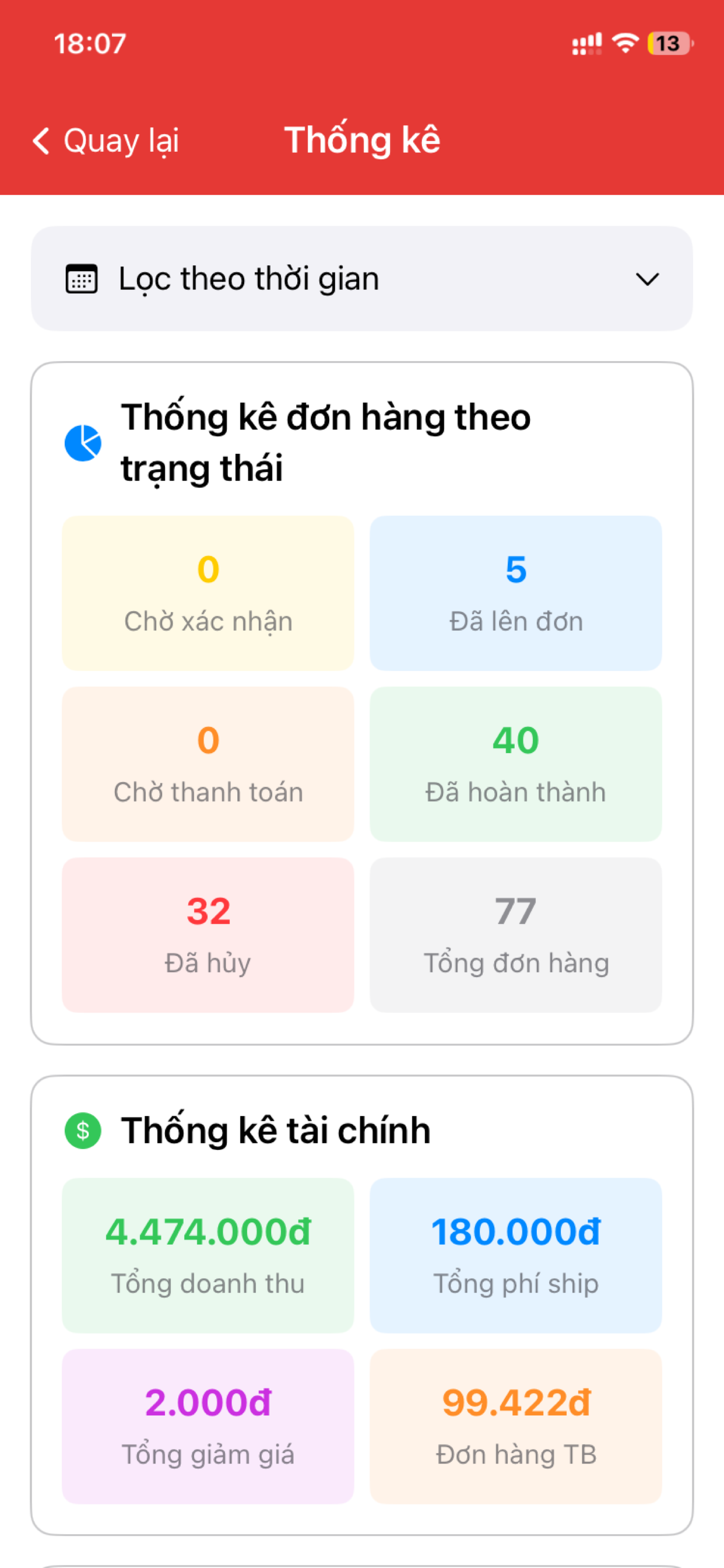 ICEBOX Dashboard
