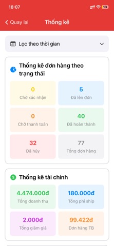 ICEBOX Dashboard screenshot
