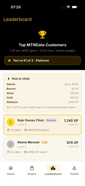 MTNData screenshot 3