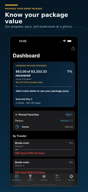 Cruise Drink Tracker screenshot 1