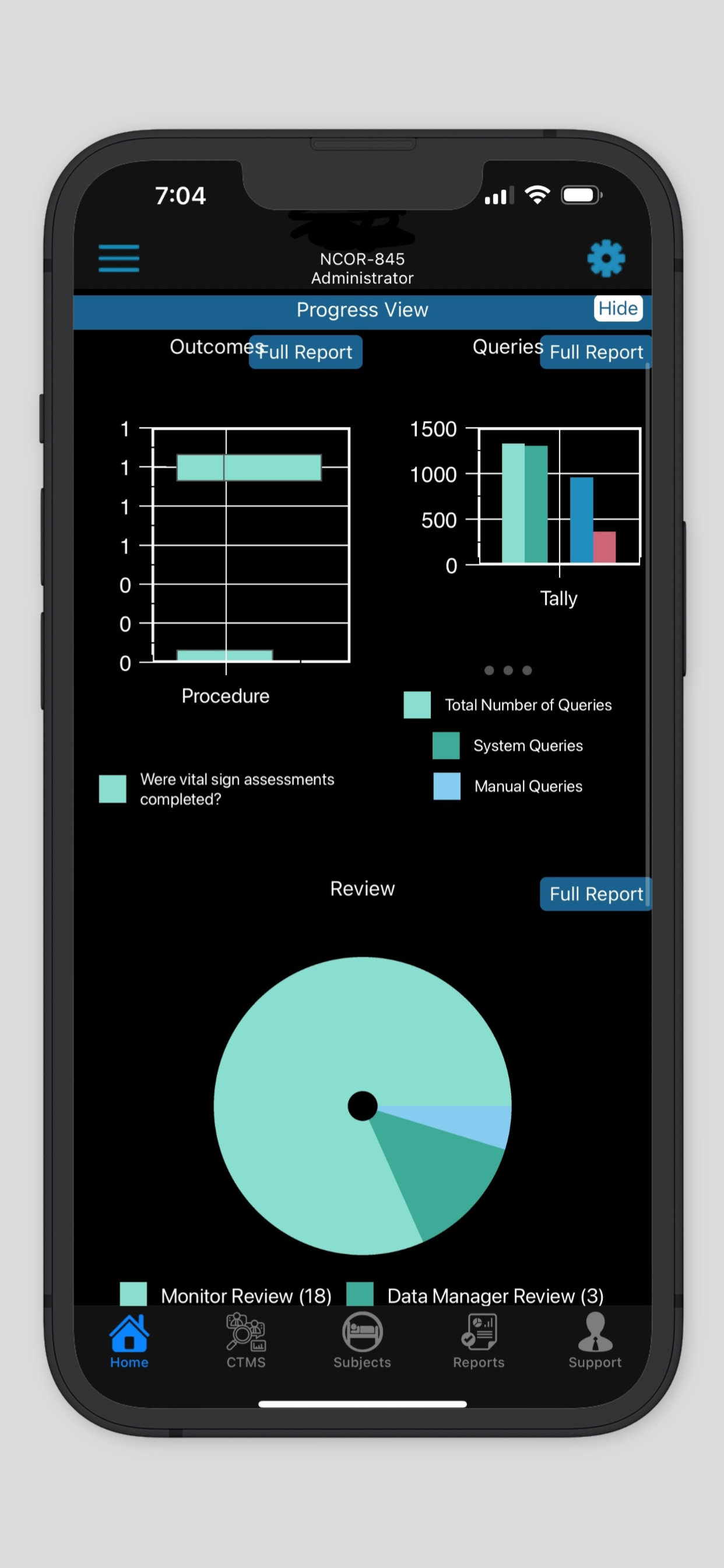 TrialKit - eClinical Platform