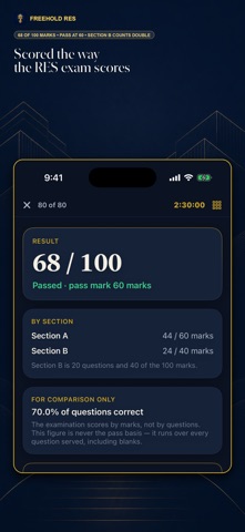 RES Exam Prep: Freehold screenshot 1