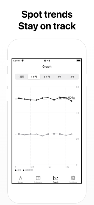 Minimal Weight Tracker Screenshot 3 of 4