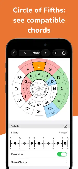 Piano Companion: chords,scales screenshot 3