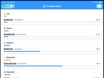 SaveTracker ipad screenshot 2