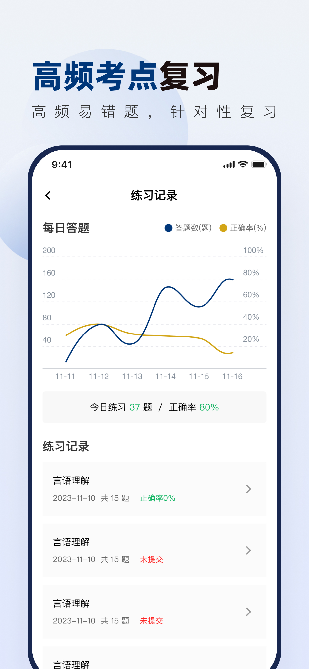 南方电网真题库