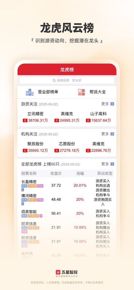 五星智投-新征程股票学习平台 - The '龙虎榜' feature provides detailed insights into market dynamics, showcasing significant retail investor attention and institutional activity for specific stocks.