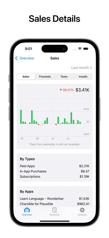 Peek for App Store Connect screenshot 4 of 7