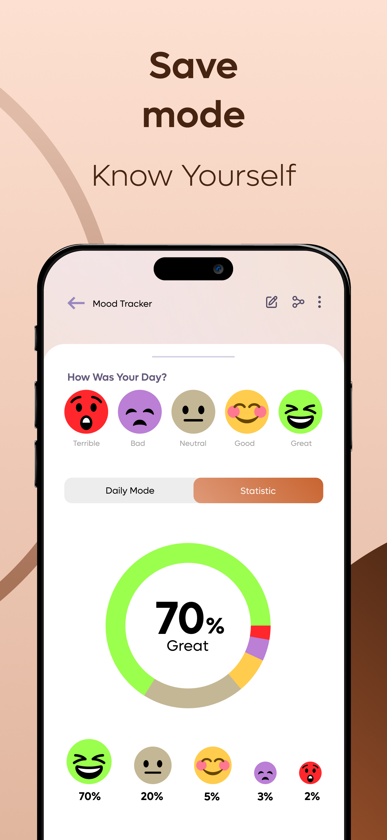 Habitrick: Habit Tracker screenshot 5