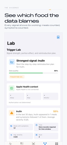 IBS Food Map: FODMAP Tracker iPhone screenshot