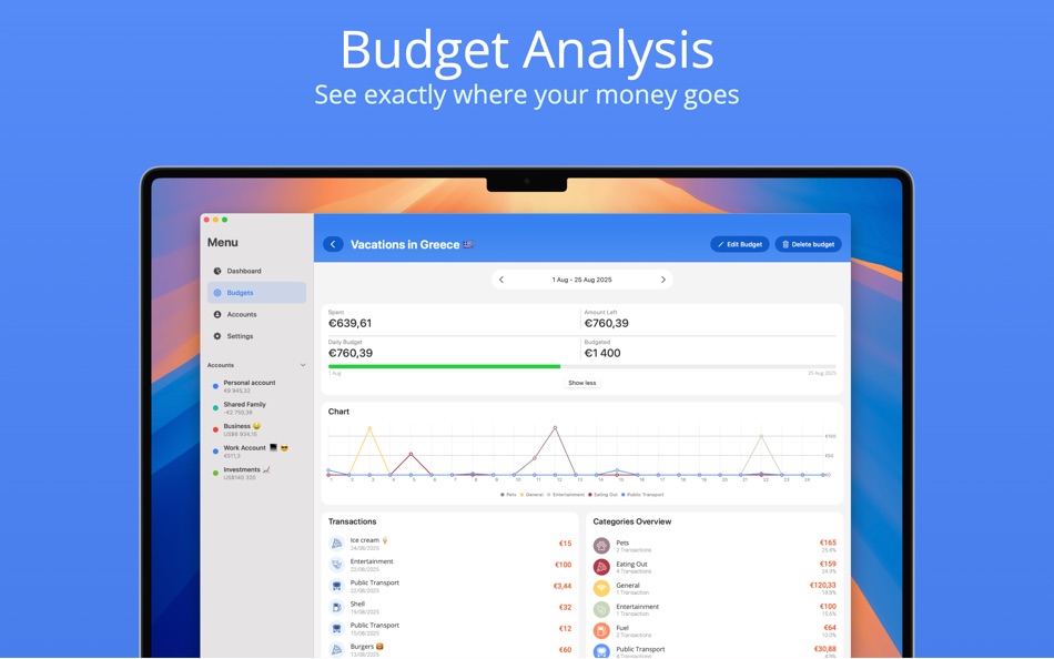 #6. Moneyboard Pro Budget Planner (macOS) Ved: Damien Vieira