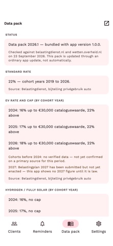 Bijtelling: Company Car NL screenshot 6