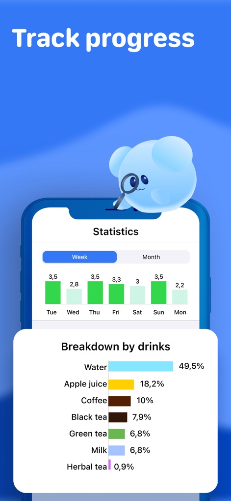 Water Tracker. Drink Reminder - Users can visualize their hydration journey through weekly statistics graphs and gain insights into their beverage consumption with a detailed drink breakdown.