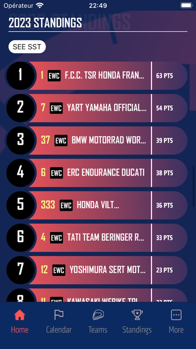 FIM EWC