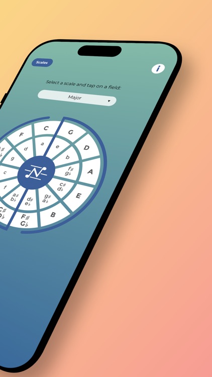 Negative Harmony - Simplified