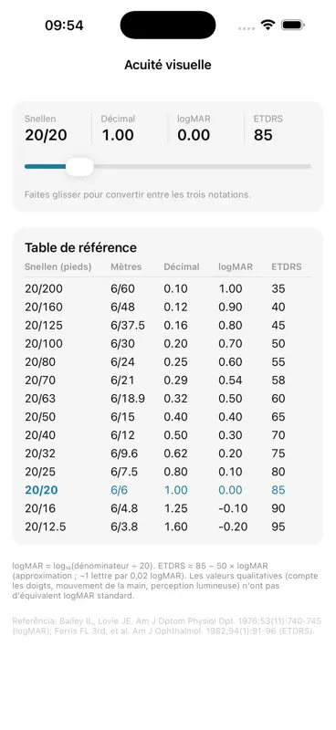 Oftalmo Escalas screenshot 3 of 4