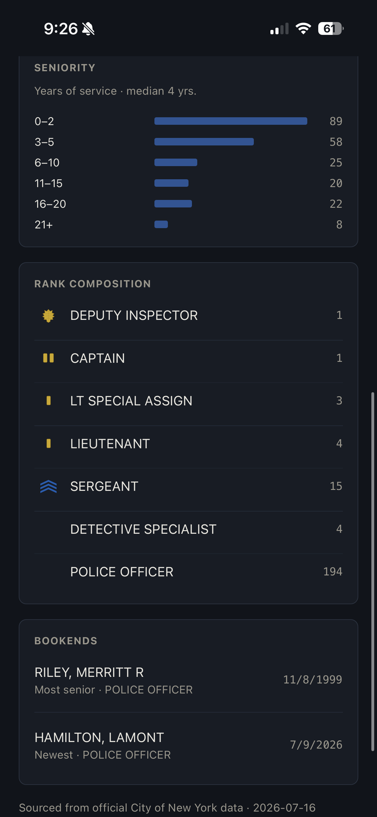 Finest Command screenshot 4