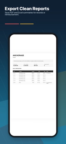 GSA Per Diem screenshot
